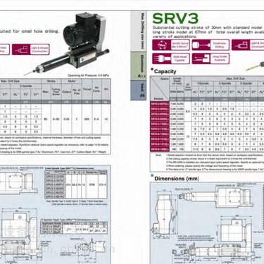 供应日本SUGINO/SRV2型***动力头 动力头SRV3-2-1318